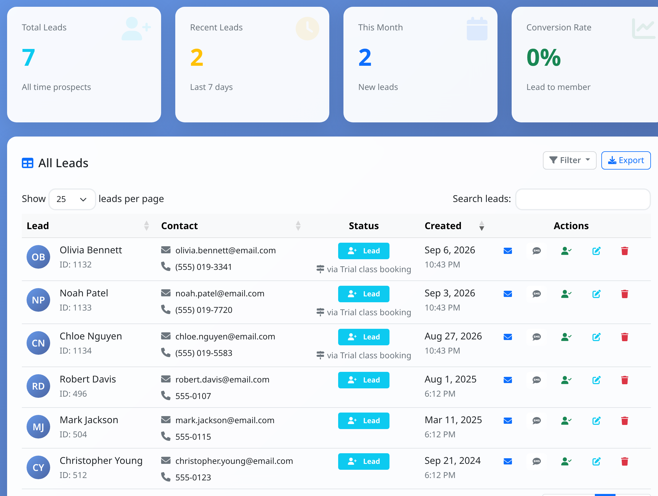 The Leads page showing the four counters, filter buttons and a list of leads with their action buttons