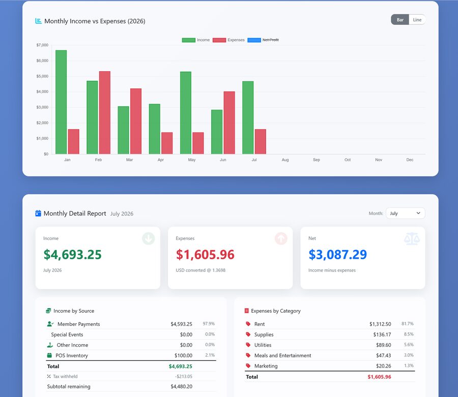 Revenue Dashboard