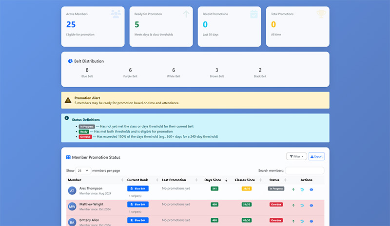 DojoMesh Belt Tracking